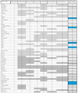 Premios para el blog + Lista participantes sorteo