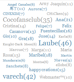 NUBE TOP COMENTARISTAS