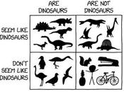 Dinosaurs Non-dinosaurs (XKCD)