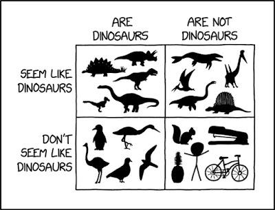 Dinosaurs and Non-dinosaurs (XKCD)
