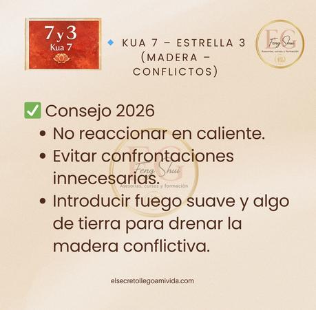 Kua 6 y 7 en 2026