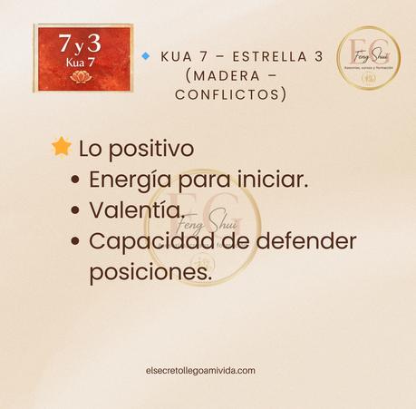 Kua 6 y 7 en 2026
