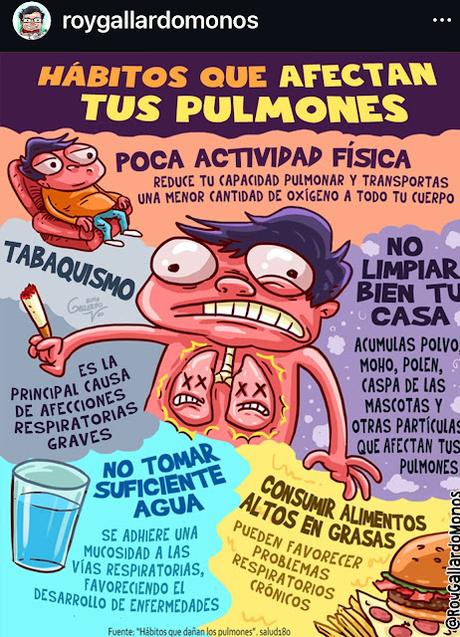 HĂĄbitos que afectan a los pulmones