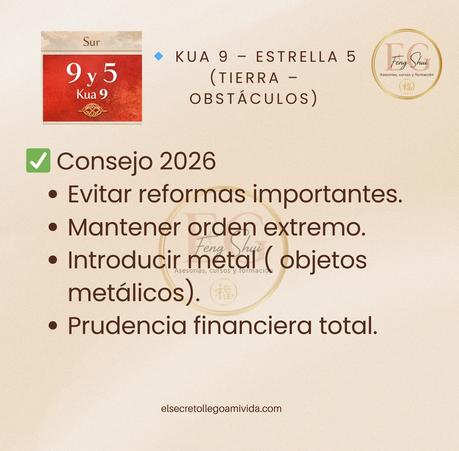 Kua 8 y 9 en 2026