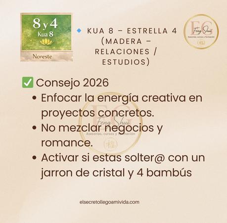Kua 8 y 9 en 2026