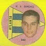 Miguel Angel Sanchez