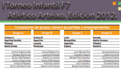 TORNEO INFANTIL F-7 ATLETICO ARTEIXO 2012