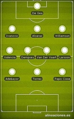 mi alineacion
