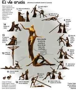 Semana Santa, La Pasión de Cristo y el cristianismo