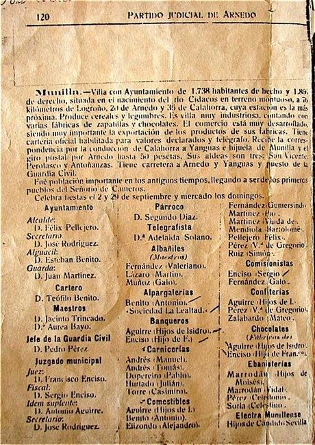 CEMENTERIOS RURALES: MUNILLA (LA RIOJA) CEMENTERIOS RURALES: MUNILLA (LA RIOJA)