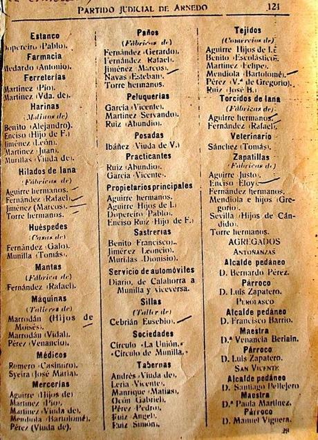 CEMENTERIOS RURALES: MUNILLA (LA RIOJA) CEMENTERIOS RURALES: MUNILLA (LA RIOJA)
