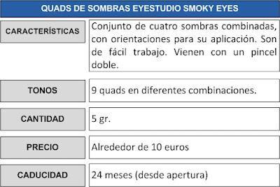 Algunos productos de Maybelline: Mi opinión