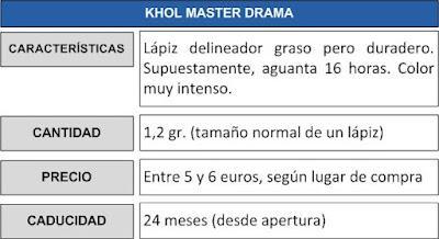 Algunos productos de Maybelline: Mi opinión