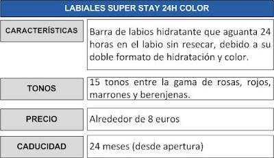 Algunos productos de Maybelline: Mi opinión