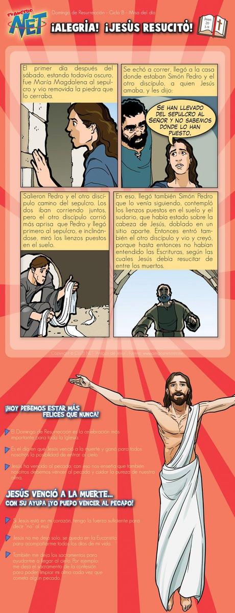EVANGELIO DOMINICAL EN CÓMIC: 08 DE ABRIL DEL 2012 (RESURRECCIÓN)