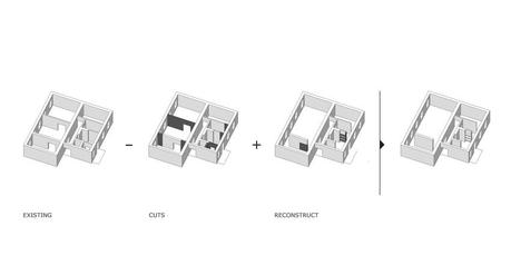 Apartamento en Ljubljana.