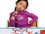 Importancia Saber Tomar Decisiones Inteligentemente