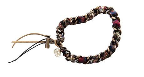 DIY... BANDAS PARA TU CÁMARA / TEARDROP CAMERA