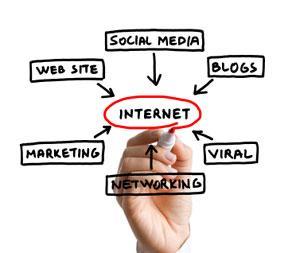 Diferencias entre Inbound Marketing y Outbound Marketing [Infografía]