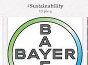 Bayer posiciona como primera Farma presencia Pinterest