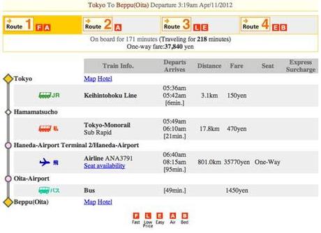 tokyo-beppu-1 Jorudan, itinerarios y horarios de los trenes en Japón