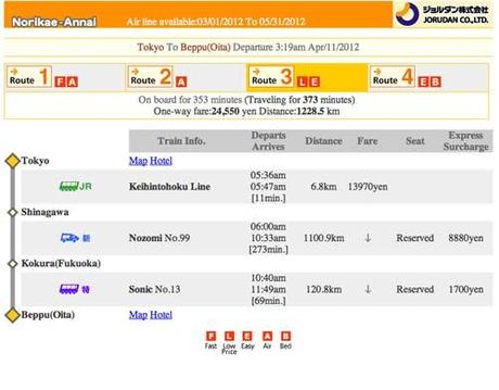 tokyo-beppu-en-tren2 tokyo-beppu-en-tren2
