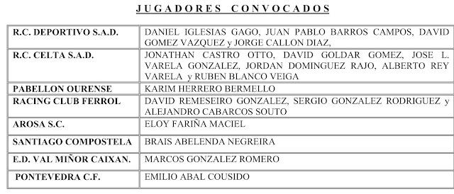 CONVOCATORIA SUB-18 GALLEGA PARA PARTIDO EN NEGREIRA (12 DE ABRIL)