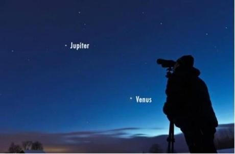 Fotos Venus y Júpiter