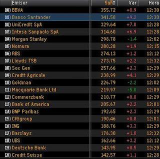 Pues claro que puede ser intervenida
