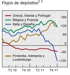 Pues claro que puede ser intervenida