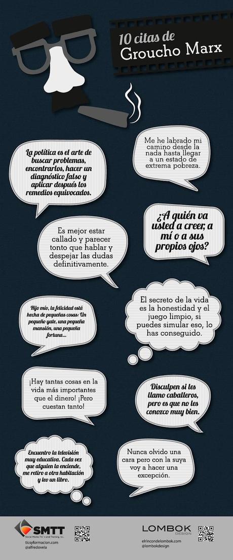 10 citas míticas de Groucho Marx