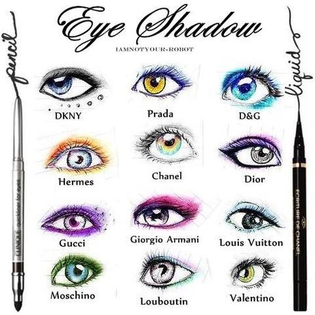 Beautyps para elegir el mejor color de sombras.