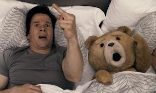 Trailer: Ted