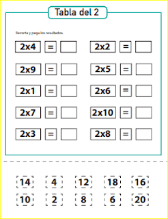 Granja Matemática para aprender a sumar, restar y multiplicar