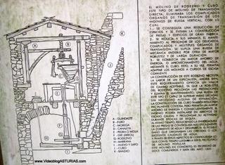 Cascadas de Oneta – Villayón (Asturias) : Vídeo de 1 min y 5 fotos