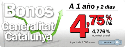 Colapso Financiero Mundial