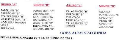 COPA ALEVÍN SEGUNDA OURENSE (GRUPOS Y CALENDARIO)