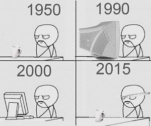 Actualidad Informática. Evolución de la forma personal de tratar la información. Rafael Barzanallana