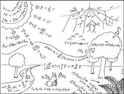Actualidad Informática. Física en nuestra vida cotidiana. Rafael Barzanallana