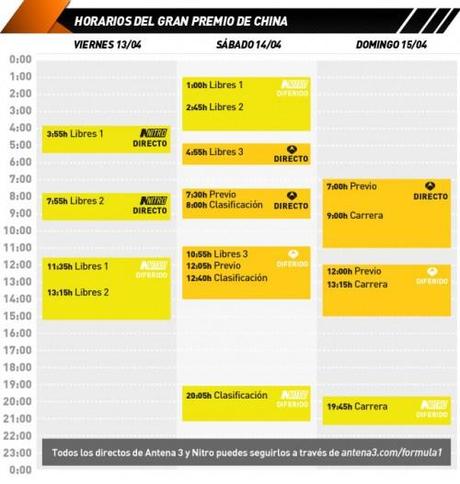 F1 2012 – GP de China