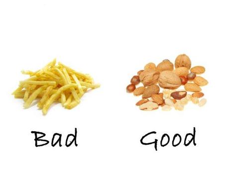 tipos colesterol Los dos tipos de colesterol