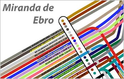 Los servicios ferroviarios de Alta Velocidad en un curioso mapa