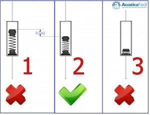 Aislamiento_acustico_ingenieriaacusticafaci3 Aislamiento acústico: 5 técnicas que garantizarán el éxito de tu proyecto.