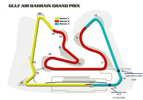 sakhir F1 2012 – GP de Bahrein