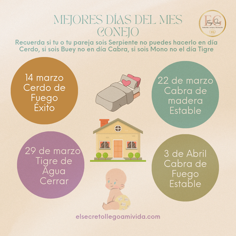 🛌🏼 Fechas para mover la cama o concebir 🍼