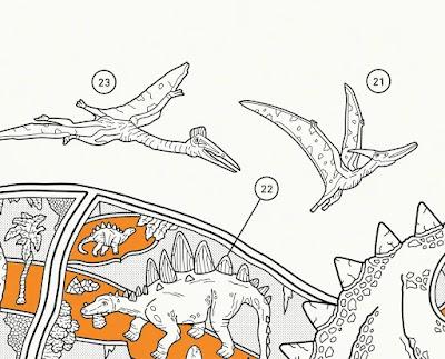 Los dinosaurios informativos de Malik Thomas