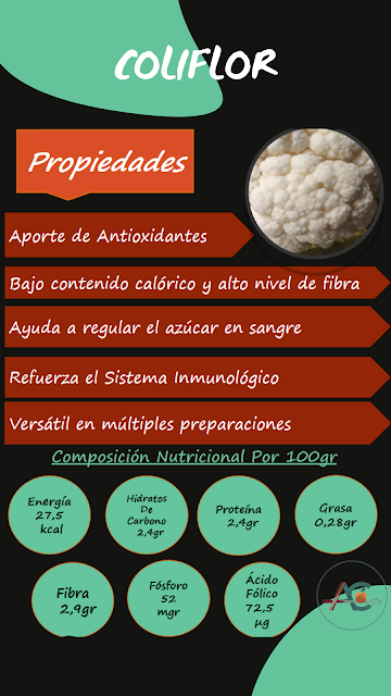 Coliflor