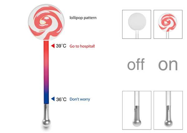 Con fiebre no comas piruletas