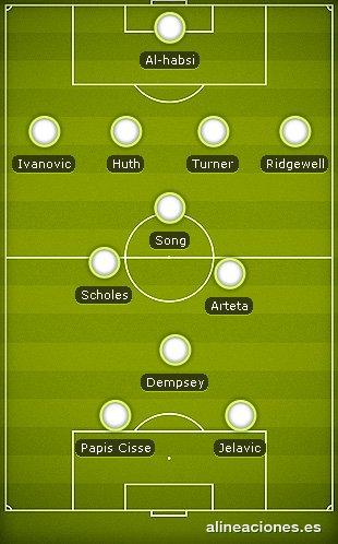 mi alineacion