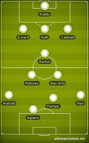 mi alineacion